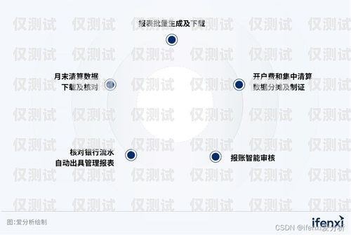 甘肃智能外呼系统供应商，提升企业效率与客户体验的关键甘肃自动外呼系统