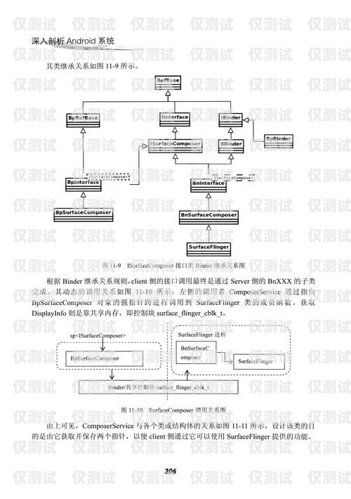 深入解析外呼系统 SIP 的含义与应用