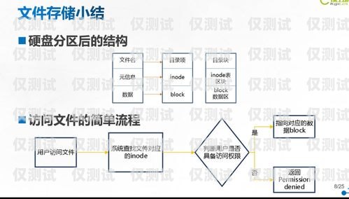 深入解析外呼系统 SIP 的含义与应用