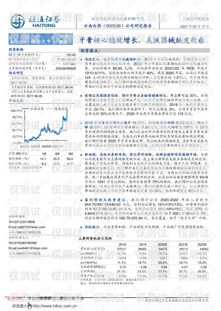 云南专业外呼系统技术云南外呼公司