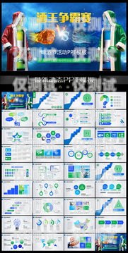 信用卡分期电销工作总结 PPT银行分期营销总结