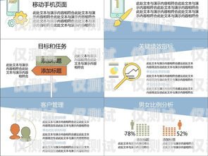 信用卡分期电销工作总结 PPT银行分期营销总结