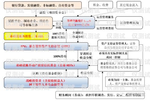 奉节智能外呼系统选购指南奉节智能外呼系统哪家好用点