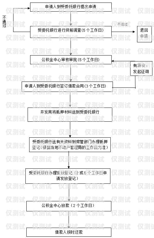 惠州 CRM 外呼系统的价格因多种因素而异，包括系统功能、用户数量、定制需求等。一般来说，价格范围从几千元到数万元不等。在选择 CRM 外呼系统时，企业需要综合考虑自身需求和预算，选择适合的解决方案。惠州crm外呼系统多少钱一个