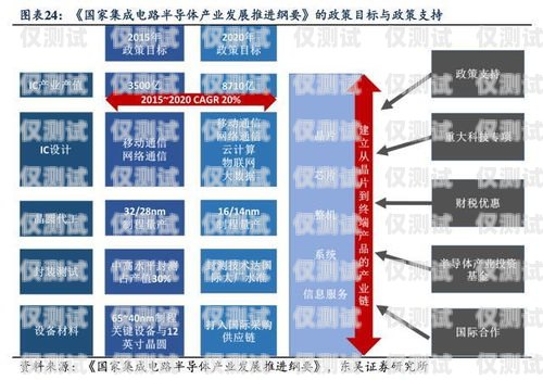 威海电销机器人市场价格的全面解析威海电销机器人市场价格表