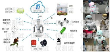 工业外呼系统，提升效率与客户体验的关键工具外呼系统工作原理