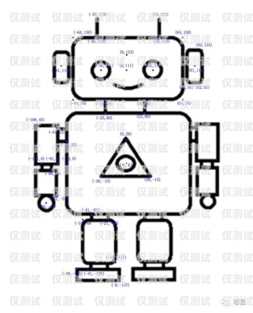 电话机器人怎么画图的呢电话机器人怎么画图的呢视频