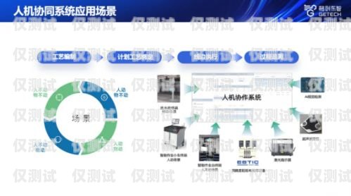 哈密外呼系统——提升客户体验的利器