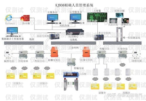 肇庆销售外呼系统——提升销售效率的利器销售外呼系统怎么样