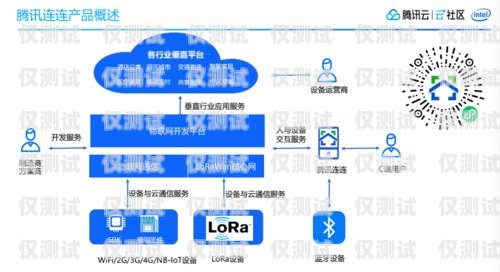 银行智能外呼系统管理办法银行智能外呼系统管理办法最新