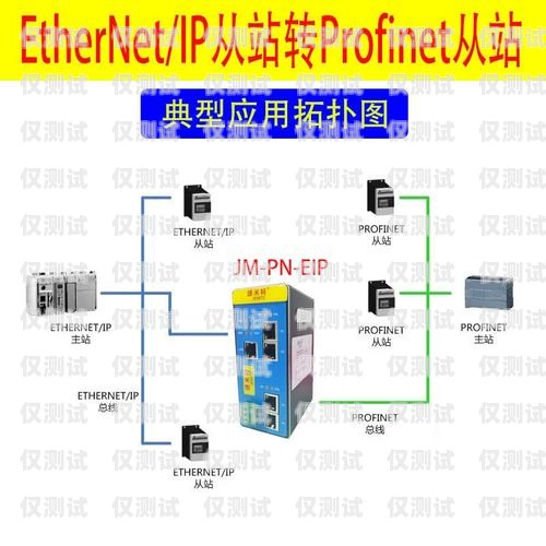 外呼系统网关参数设置指南外呼系统对接网关