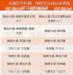 无锡电子外呼系统价格调整，你准备好了吗？无锡电子外呼系统降价了吗现在