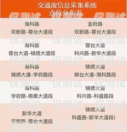 无锡电子外呼系统价格调整，你准备好了吗？无锡电子外呼系统降价了吗现在