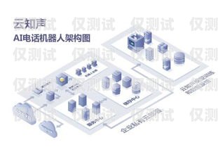 江苏 AI 电话机器人效果显著，助力企业降本增效江苏ai电话机器人效果怎么样啊