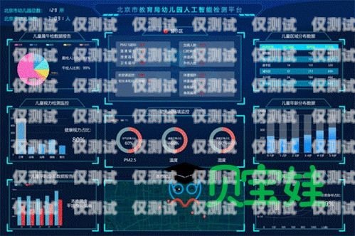 丽水人工智能外呼系统设计丽水人工智能外呼系统设计招聘