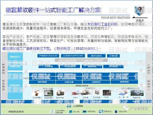 丽水人工智能外呼系统设计丽水人工智能外呼系统设计招聘