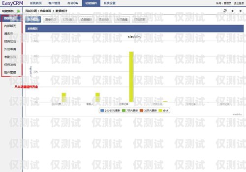 揭阳 crm 外呼系统哪个好揭阳crm外呼系统哪个好一点