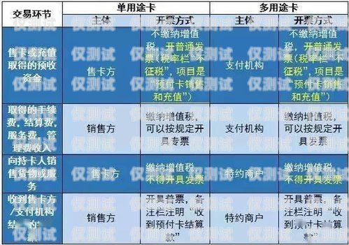 电销渠道办卡，便捷与风险并存电销渠道办卡违法吗