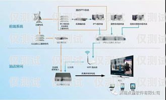 广州人工外呼系统价钱广州外呼系统哪里有