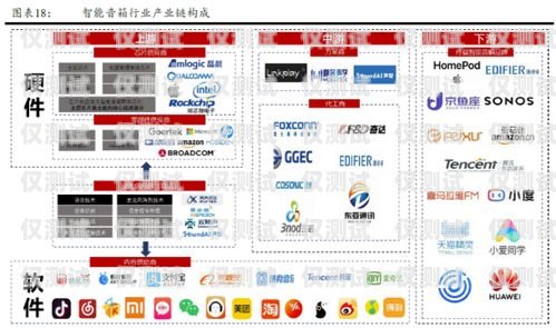 AI 智能外呼系统品牌的崛起与发展ai智能外呼系统品牌排行