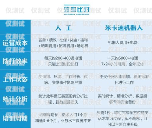 厦门电销机器人市场价格表厦门电销机器人市场价格表最新