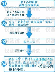 无锡电销手机卡申请无锡电销手机卡申请流程