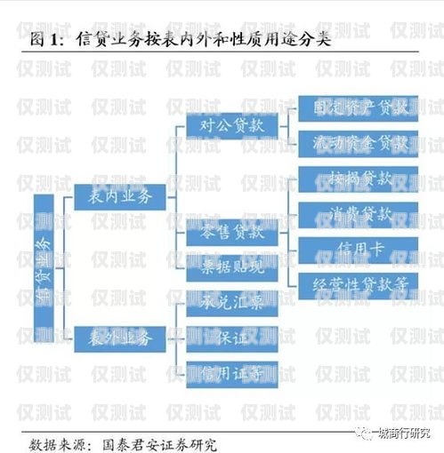 唐山智能外呼系统的价格因多种因素而异，包括系统功能、规模、定制需求等。以下是一些影响唐山智能外呼系统价格的因素，以及对其价格范围的大致估计，智能外呼系统费用