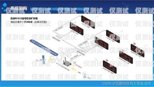 重庆电销外呼系统公司哪家好？重庆电销外包公司