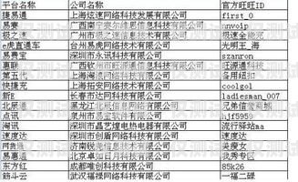 办理电销卡提成，了解你的收入潜力办理电销卡提成多少钱啊