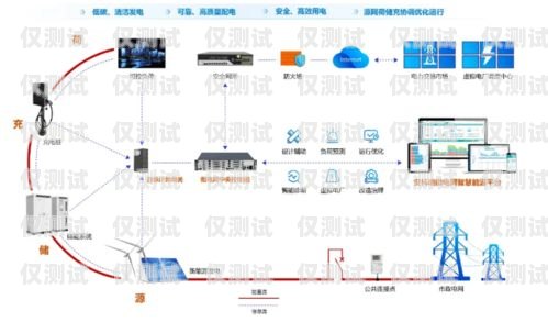 外呼系统资源的重要性及有效利用外呼系统吧