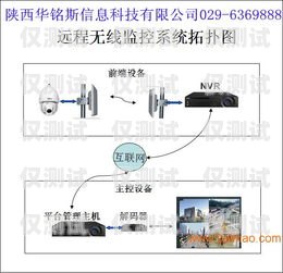 外呼系统呼叫转移靠谱么？外呼转接是什么意思