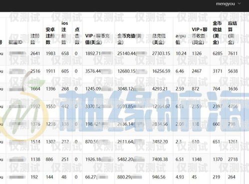 电销卡渠道对接方法电销卡渠道对接方法有哪些