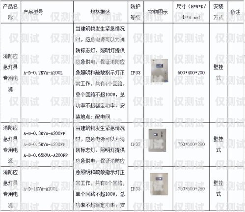 电销卡的类别与特点电销卡属于什么产品类别的