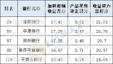 电销卡的类别与特点电销卡属于什么产品类别的