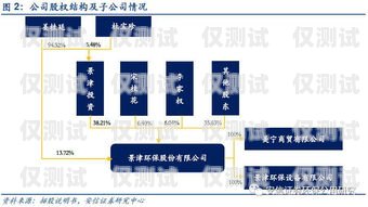 辽宁外呼系统厂家，助力企业提升销售与服务的利器辽宁外呼系统厂家有哪些