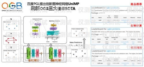 辽宁外呼系统厂家，助力企业提升销售与服务的利器辽宁外呼系统厂家有哪些