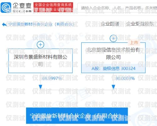 南昌极信电销卡，为企业提供高效通讯解决方案南昌极信电销卡客服电话