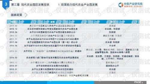 南昌极信电销卡，为企业提供高效通讯解决方案南昌极信电销卡客服电话