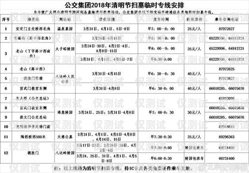 探寻北京电销卡网销厂家的地址之谜北京电销卡网销厂家地址电话