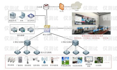 昭通移动外呼系统哪里有？移动外呼系统教程