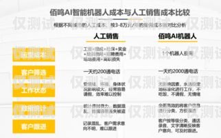 四川电销包月卡销售电话——稳定、高效、便捷的通信解决方案四川电销包月卡销售电话号码