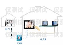 电话外呼中心系统包括什么电话外呼中心系统包括什么功能