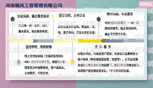 电销客户主动申请电话卡的优势与策略做电销客户主动申请电话卡可以吗