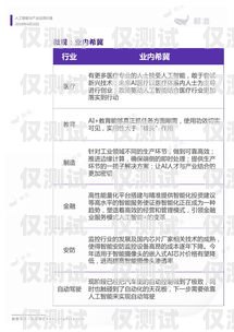 无锡人工外呼系统价格无锡人工外呼系统价格查询