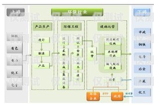 无锡人工外呼系统价格无锡人工外呼系统价格查询