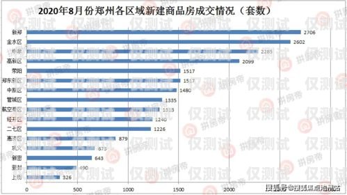 濮阳外呼系统多少钱一个月？郑州外呼系统一般多少钱