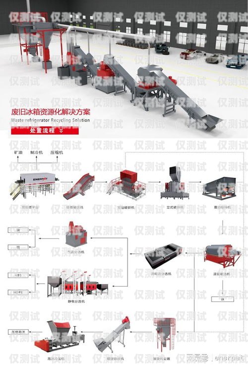 电销机器人回收，如何实现可持续发展？电销机器人回收平台