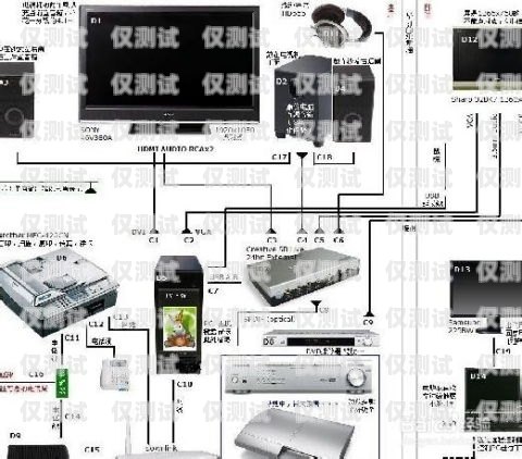 银川高频外呼系统怎么安装高频外呼标准