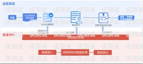 湛江外呼系统是否有效？探究其优势与挑战湛江seo外包服务