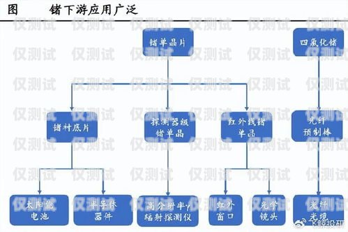 江苏销三郎外呼系统产品介绍销三郎外呼系统怎么样